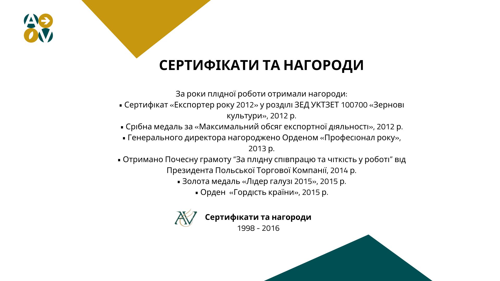 Сертифікати та нагороди